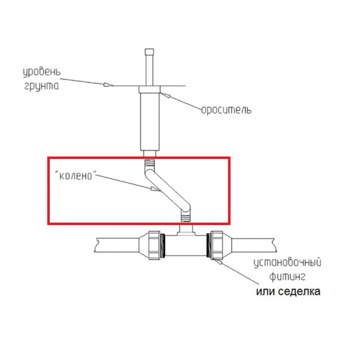 Уголок HUNTER HSBE-050 - ½" крепления дождевателей