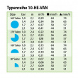 HE-VAN 10 Сопло Rain Bird, сектор 0-360°, радиус 2.4 - 3 м. высокоэффективная, Синяя